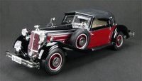Horch