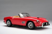 1:8 Scale