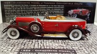 Duesenberg