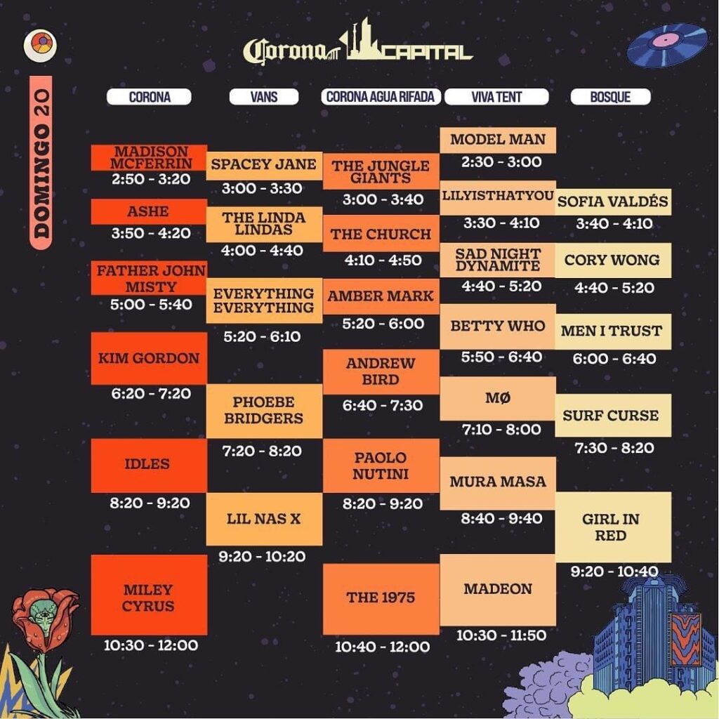 Checa los horarios del Corona Capital 2022 3 33C0B2D4 597B 45D0 9462 AD01440E5D06