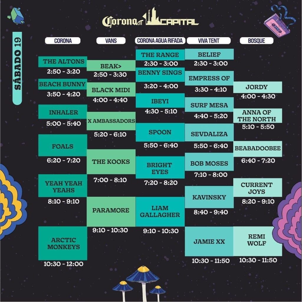 Checa los horarios del Corona Capital 2022 2 8C81D3C8 EF41 489F 8429 ECDC47A17D37