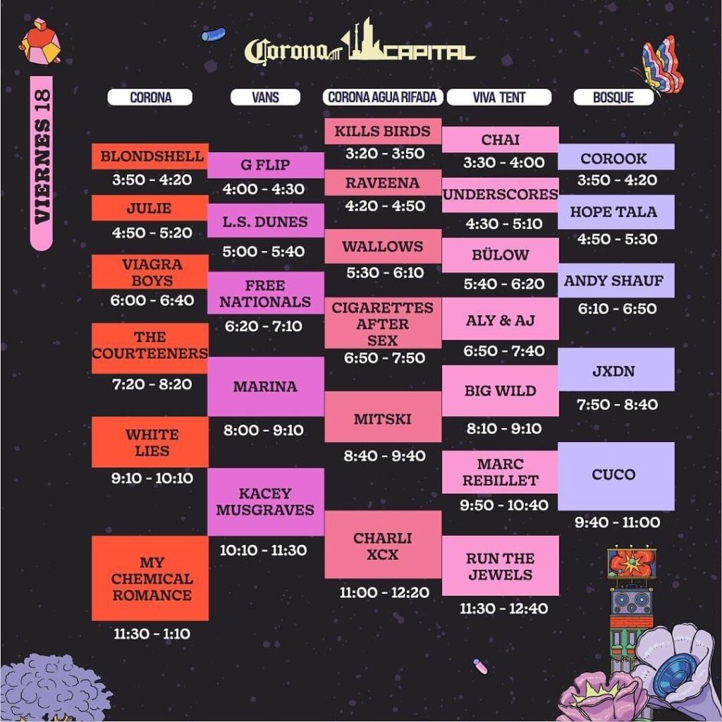 Checa los horarios del Corona Capital 2022 1 C34419CA 5576 4C12 A141 93312B7D0760