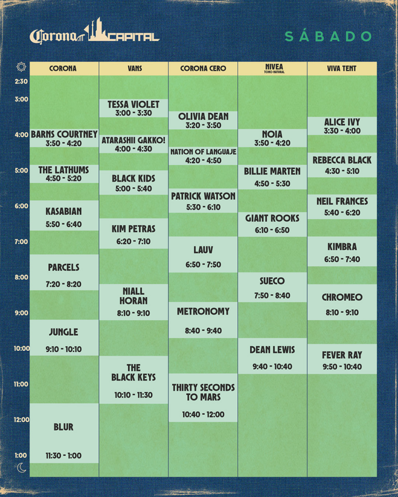 Horarios Corona Capital 2023 sábado