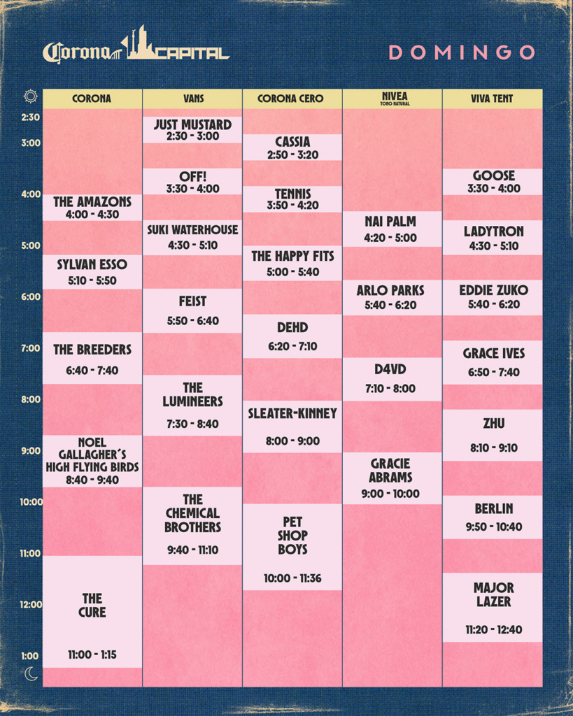 Horarios Corona Capital 2023 domingo