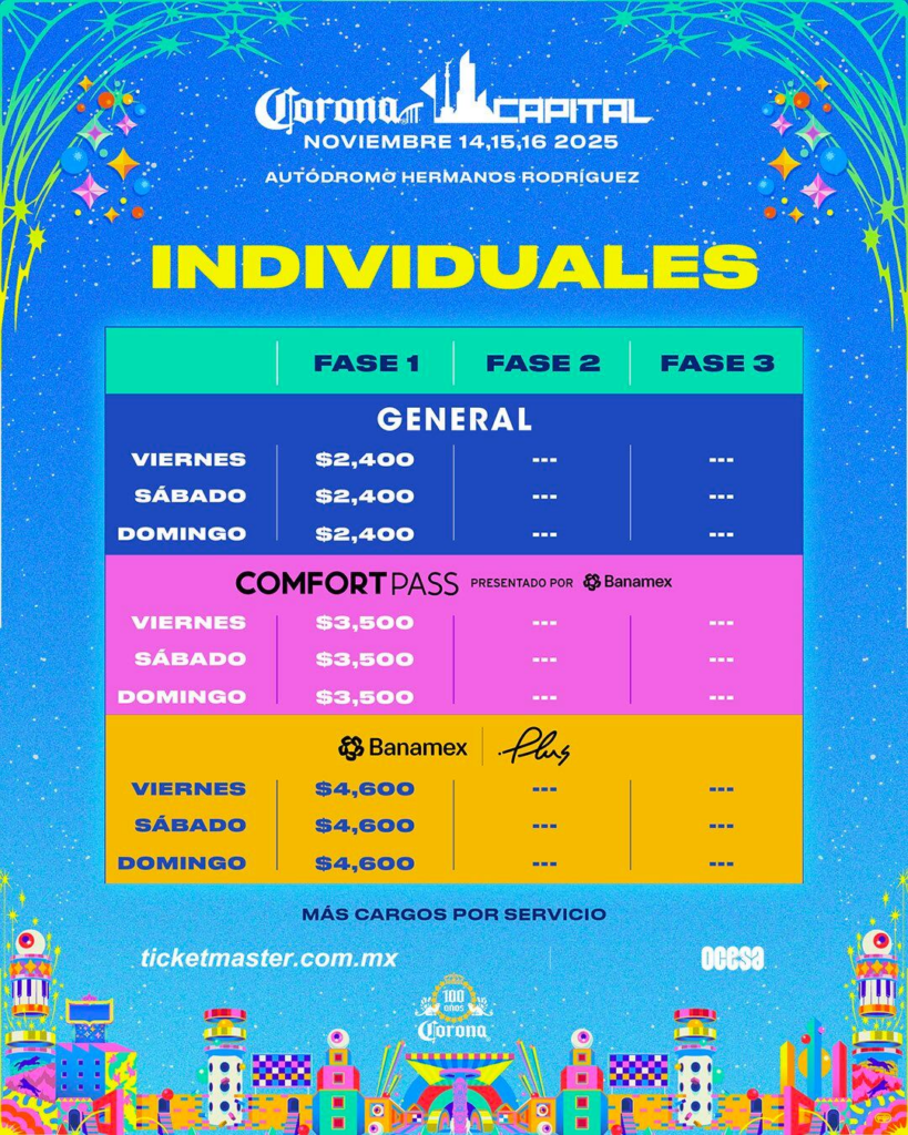 https://marvin.com.mx/evento/corona-capital-2025-cartel-boletos-horarios/ 