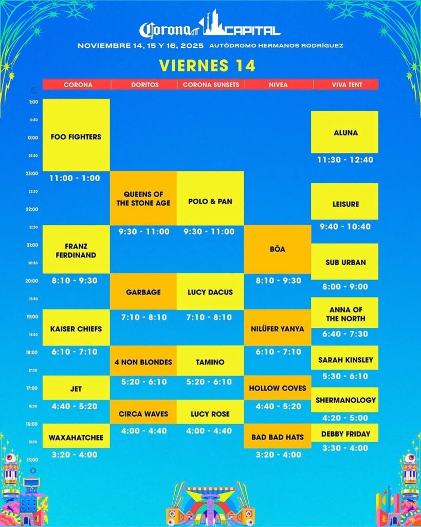 Horarios Corona Capital 2025: nos vemos ahí! 1 Corona Viernes 14