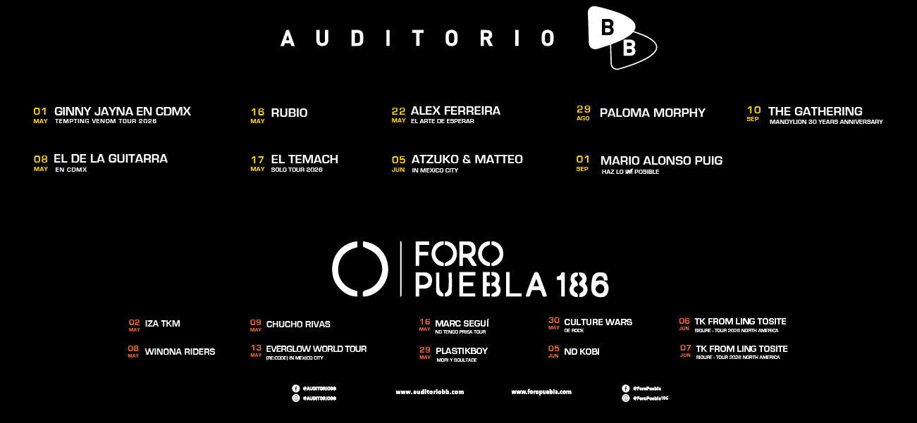 Auditorio BB