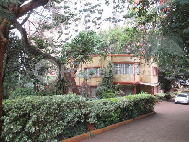 Land for sale Off Parklands Rd Parklands Nairobi