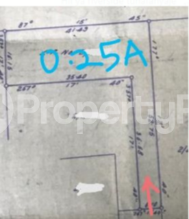 Land for sale Kilimani Nairobi