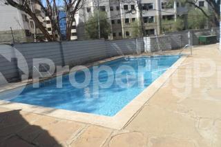 Flat&Apartment for rent Lavington Nairobi