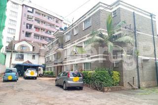 Flat&Apartment for rent Westlands Nairobi