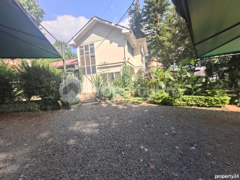 Commercial Properties for rent Westlands Nairobi