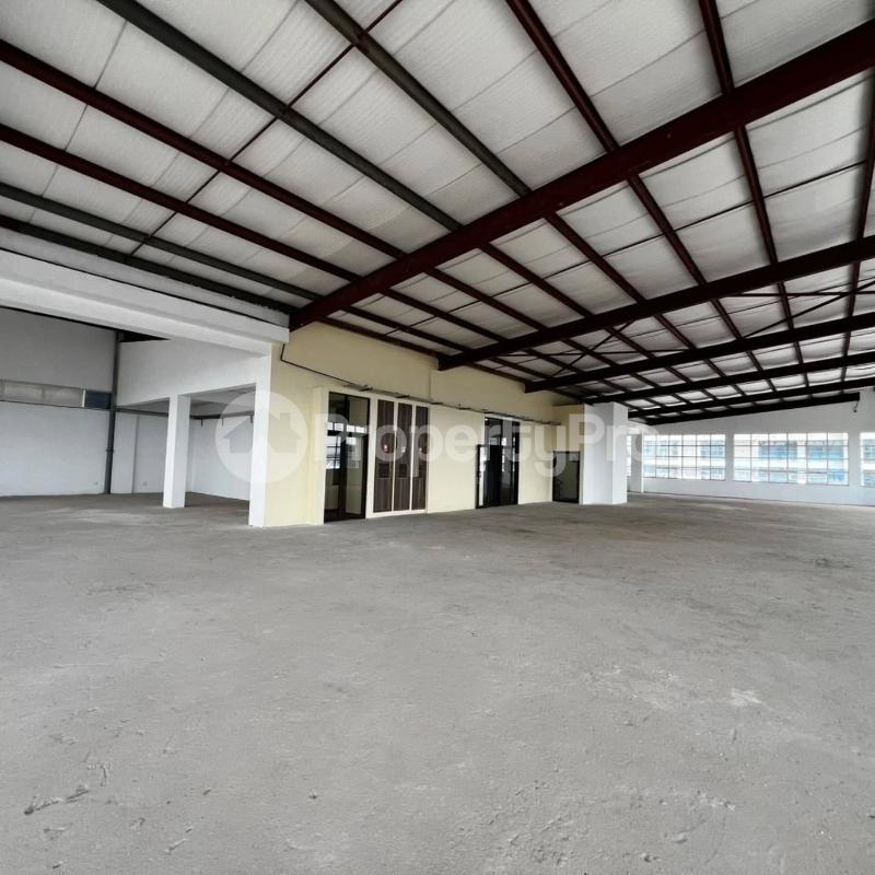 Shop Commercial Properties for rent Westlands Nairobi
