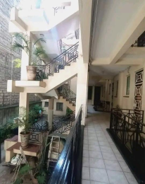 Flat&Apartment for rent Langata Nairobi