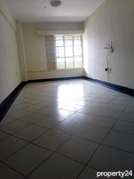 Flat&Apartment for rent Ngong Rd Nairobi