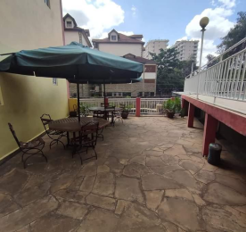 Flat&Apartment for rent Kilimani Nairobi