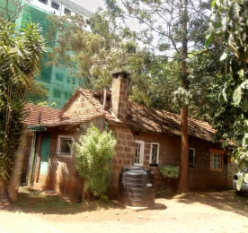 Houses for rent Westlands Nairobi