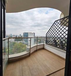 2 bedroom Flat&Apartment for rent Westlands Nairobi