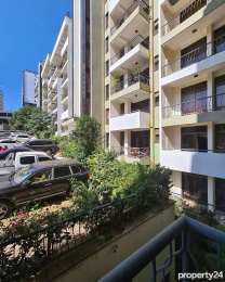 Flat&Apartment for rent Lavington Nairobi