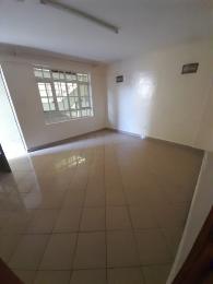 2 bedroom Flat&Apartment for rent Sana sana South B Nairobi