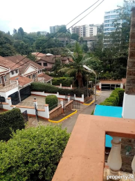Houses for sale Westlands Nairobi