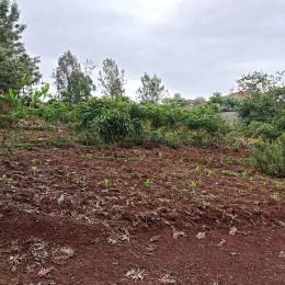 Land for sale Muthaiga Nairobi