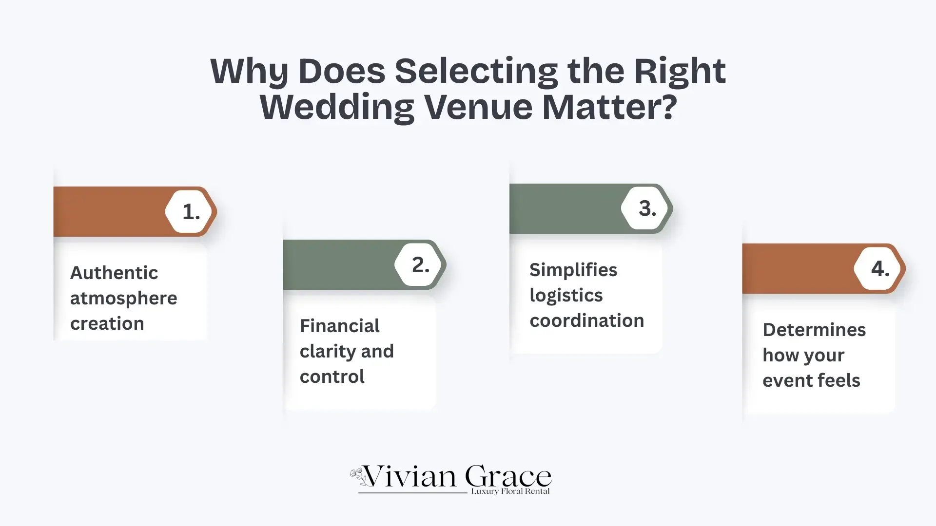 Why Does Selecting the Right Wedding Venue Matter?