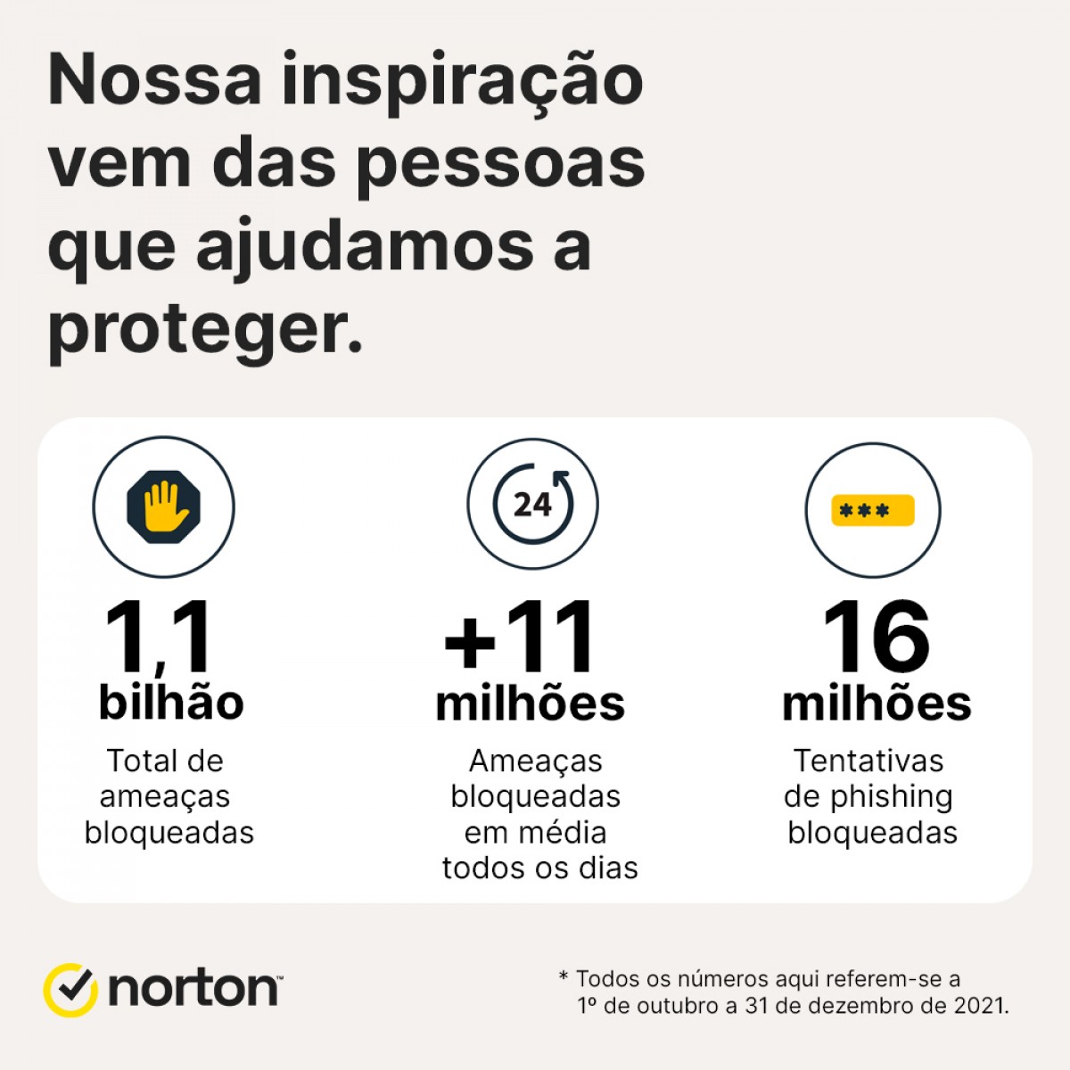 Antivírus Norton 360 Deluxe, 3 Dispositivos, 12 Meses ESD, Digital para Download, 21405649