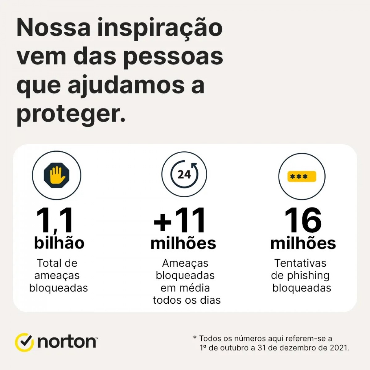 Antivírus Norton 360 Plus, 1 Dispositivos, 12 Meses ESD, Digital para Download, 21405568