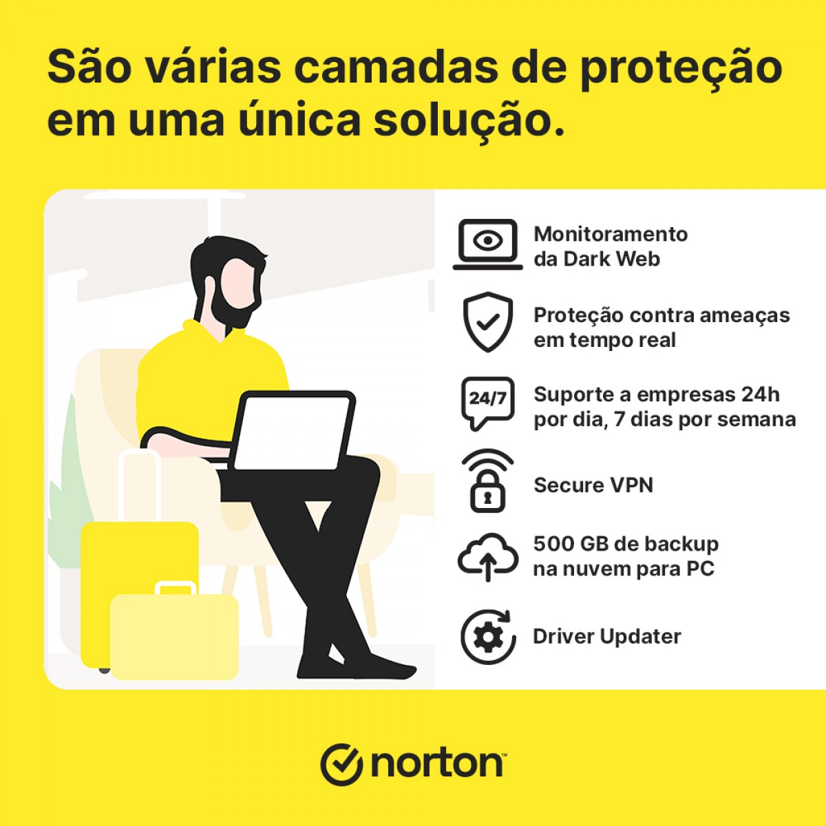 Antivírus Norton Small Business Premium 500GB, 10 Dispositivos, 12 Meses ESD, Digital para Download, 21460366