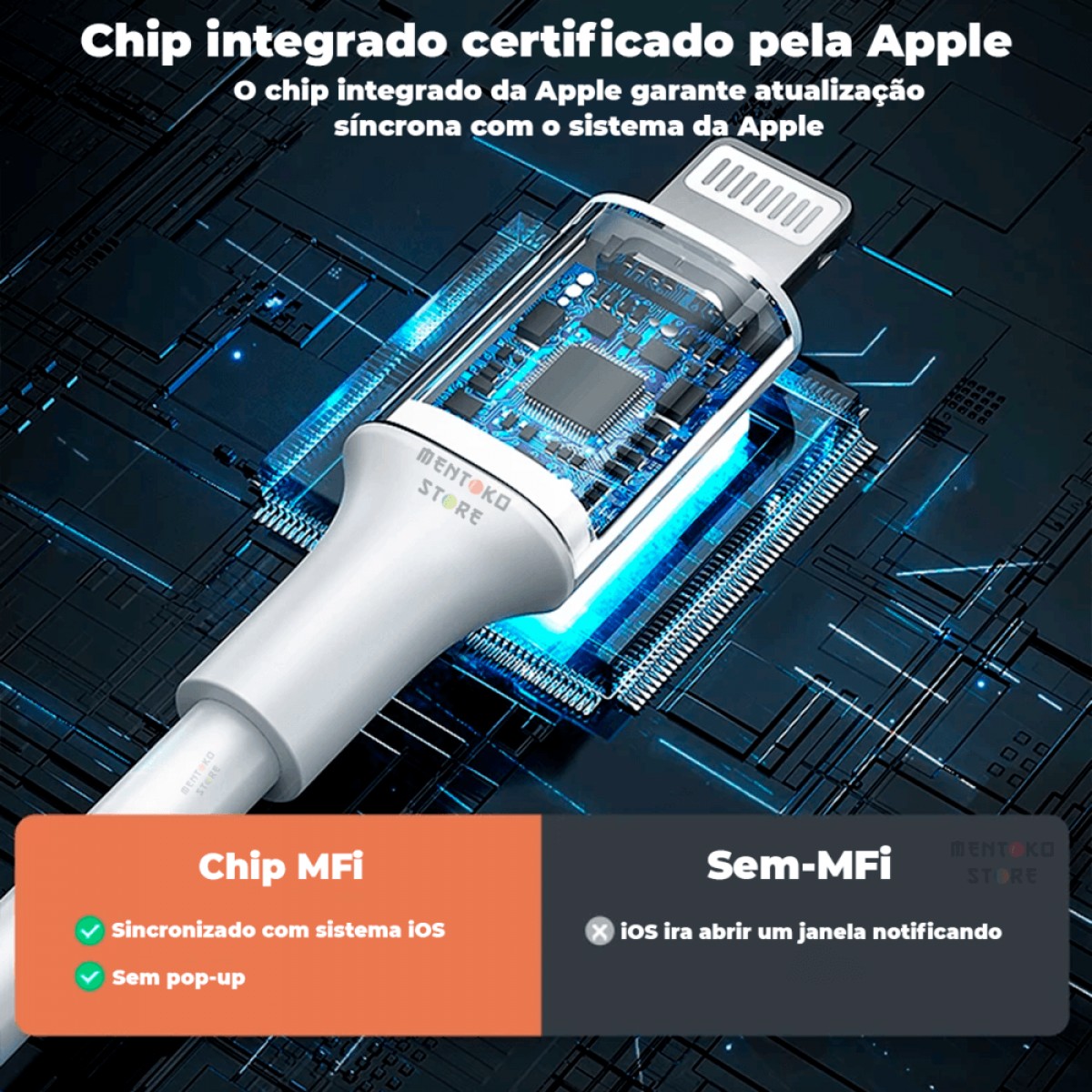 Cabo de Dados Ugreen USB-A Para Lightning, 1m, White, US155