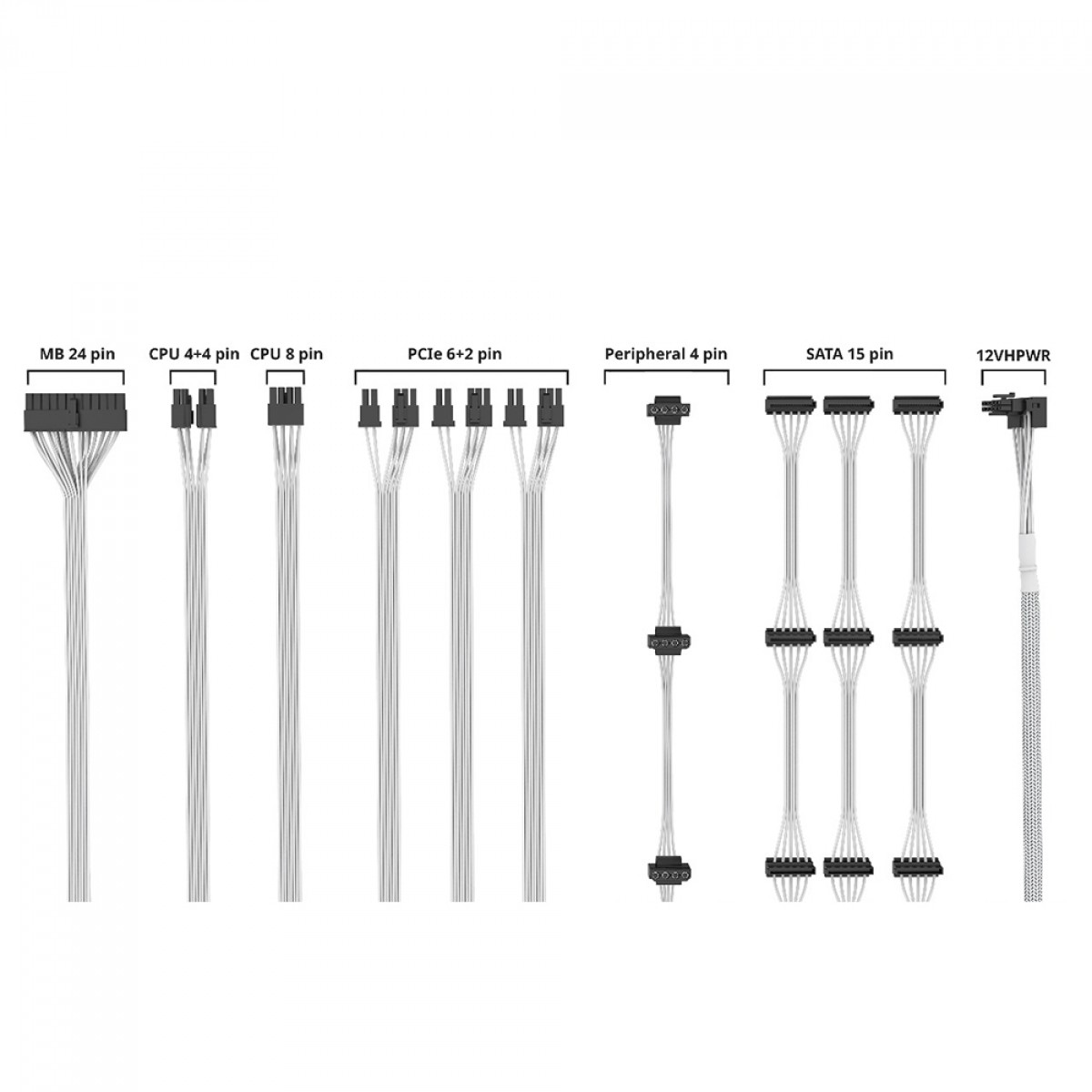 Fonte Cooler Master GX 1250W, 80 Plus Gold, PCI-E 5.0, ATX3.0, PFC Ativo, Full Modular, White, MPE-C501-AFCAG-3GB1