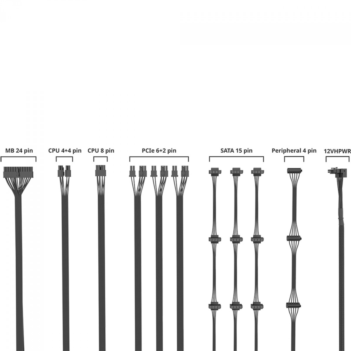 Fonte Cooler Master GX III 1050W, 80 Plus Gold, PCI-E 5.0, ATX 3.0, PFC Ativo, Full Modular, Black, MPX-A503-AFAG-BWO