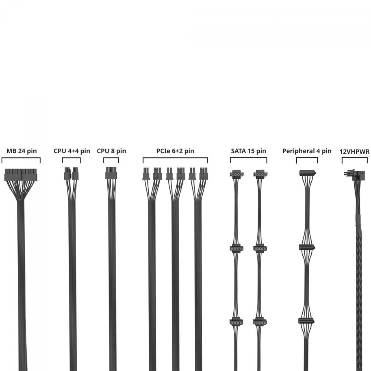 Fonte Cooler Master GX III 750W, 80 Plus Gold, PCI-E 5.0, PFC Ativo, Full Modular, Black, MPX-7503-AFAG-BWO