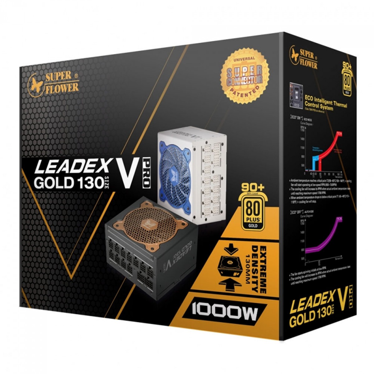 Fonte Super Flower LEADEX V Gold Pro 1000W, 80 Plus Gold, Full Modular, PFC Ativo, SF-1000F14TG(BK)