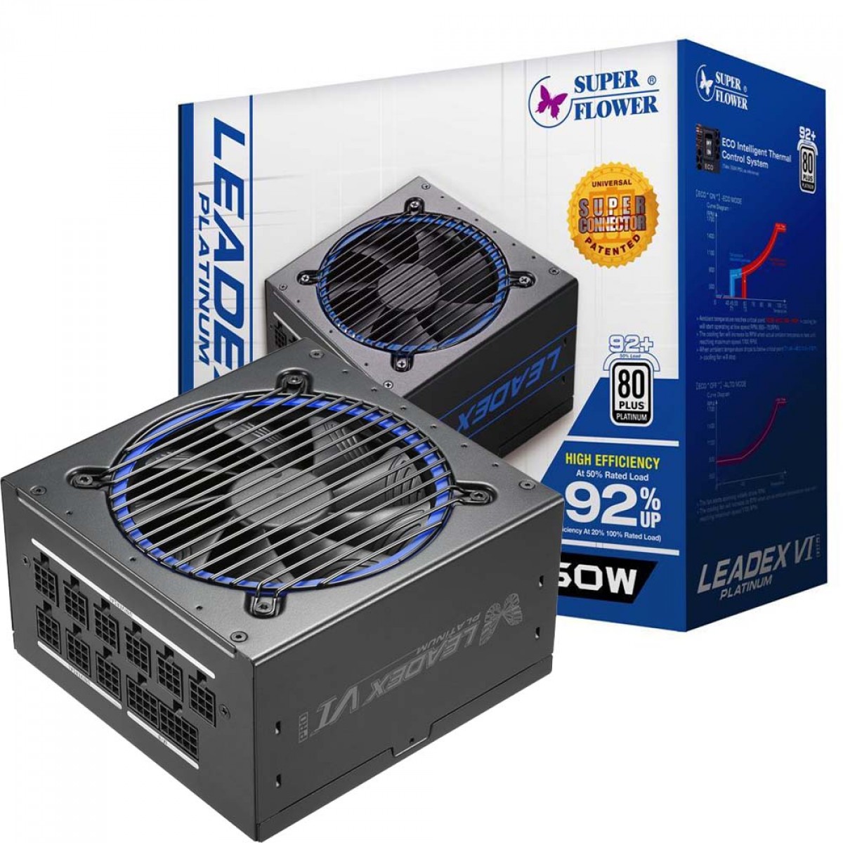 Fonte Super Flower LEADEX VI Platinum Pro 850W, 80 Plus Platinum, Full Modular, PFC Ativo, SF-850F14PE