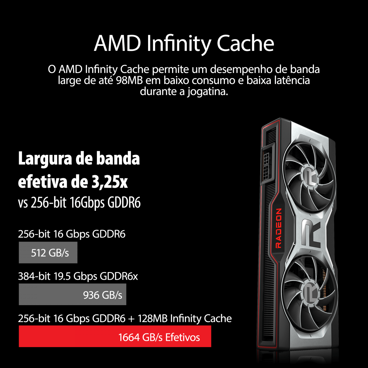 Placa de Vídeo ASUS Radeon RX 6700 XT, 12GB, GDDR6, FSR, Ray Tracing, RX6700XT-12G