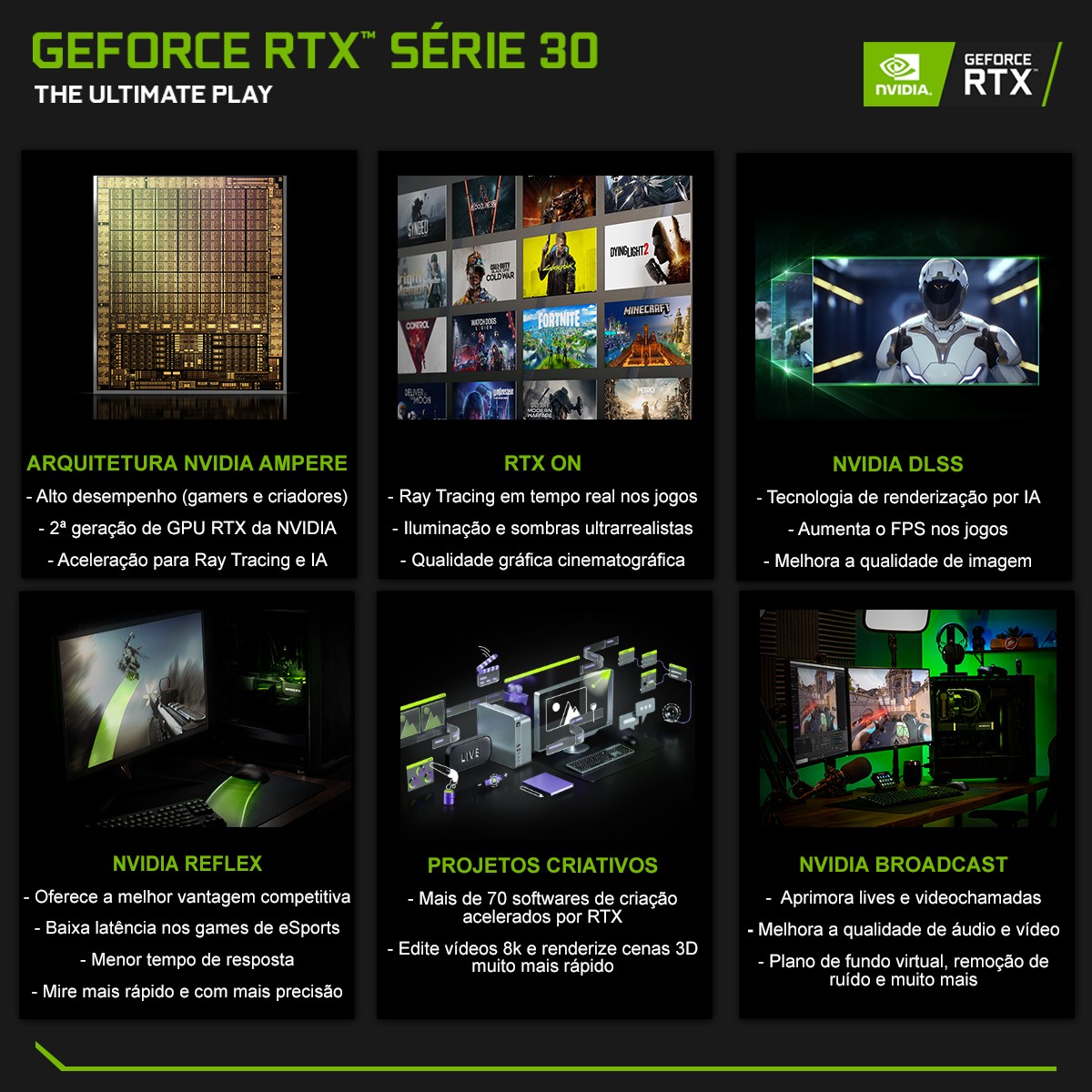 Placa de Vídeo Asus TUF Gaming NVIDIA GeForce RTX 3060 OC V2, LHR, 12GB GDDR6, DLSS, Ray Tracing, TUF-RTX3060-O12G-V2-GAMING