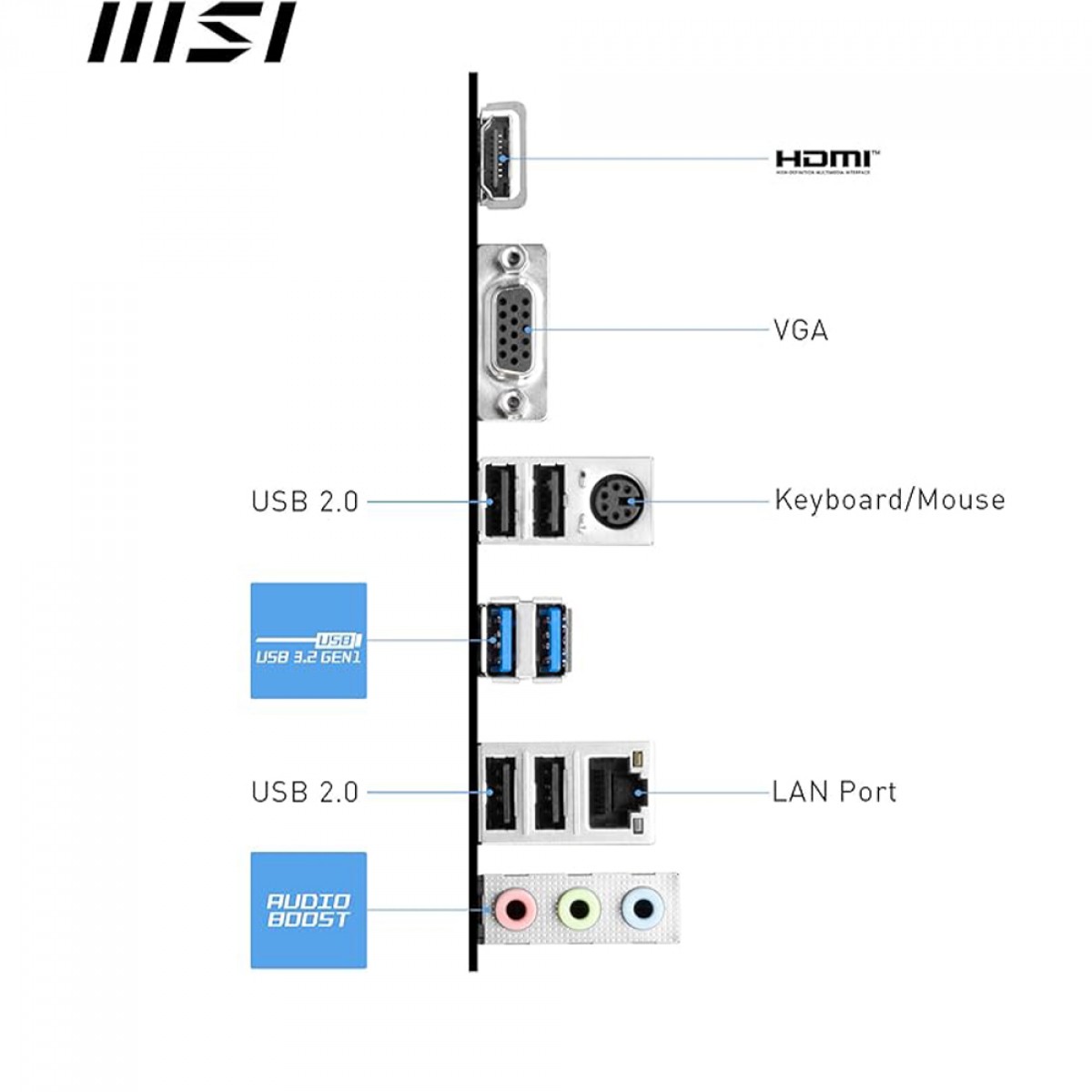 Placa Mãe MSI PRO B760M-E DDR4, Chipset B760, Intel LGA 1700, MATX, DDR4