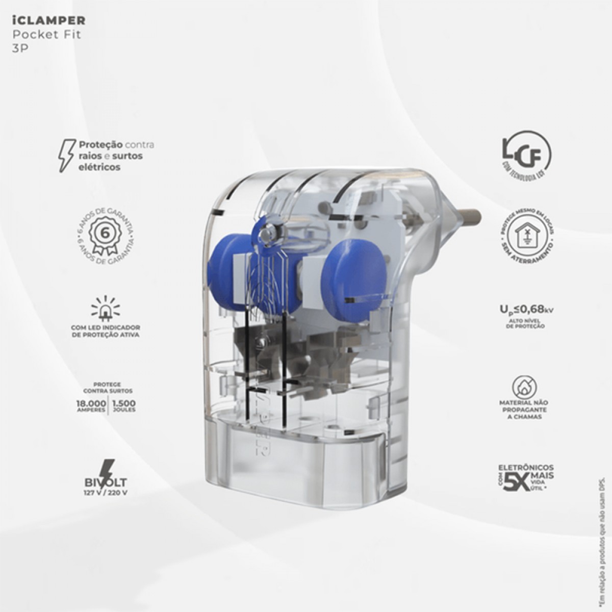Protetor CLAMPER Pocket Fit LCF, 3 Pinos, 20 Amperes, Bivolt, Formato Fit 90º, Transparente