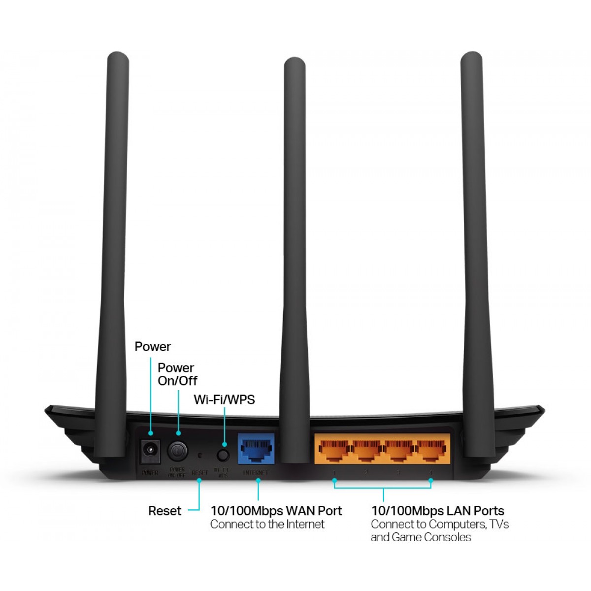 Roteador Wireless TP-Link Wireless N 450Mbps, TL-WR940N