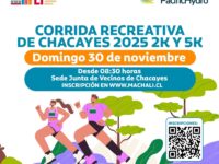 El próximo domingo 30 de noviembre. 
