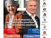 Las noticias más importantes de la jornada de elecciones en la región de O’Higgins.