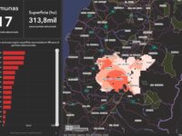 La mayoría de las comunas pertenecen al valle central de la región. 