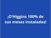 Se recuerda a las y los votantes que los locales permanecerán abiertos desde 08:00 hasta las 18:00 horas.