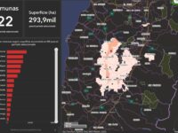Lo que se traduce en casi 300 mil hectáreas con riesgo de incendio forestal. 
