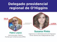 El pasado sábado el presidente electo, José Antonio Kast, entregó la nómina de quienes ocuparán las subsecretarías y las delegaciones presidenciales en las 16 regiones.