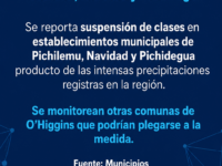 La medida preventiva se genera por anegamientos y accesos complicados a los establecimientos.