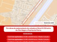 Los trabajos se realizarán por media calzada, por lo que se recomienda a los conductores transitar con precaución y respetar la señalización instalada en el sector.