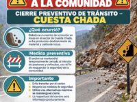 El cierre preventivo se mantiene debido al deslizamiento de material en la ruta. Autoridades llaman a evitar el sector y utilizar caminos alternativos.